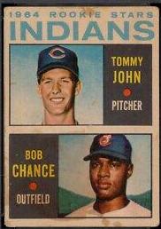 Indians Rookies #146
