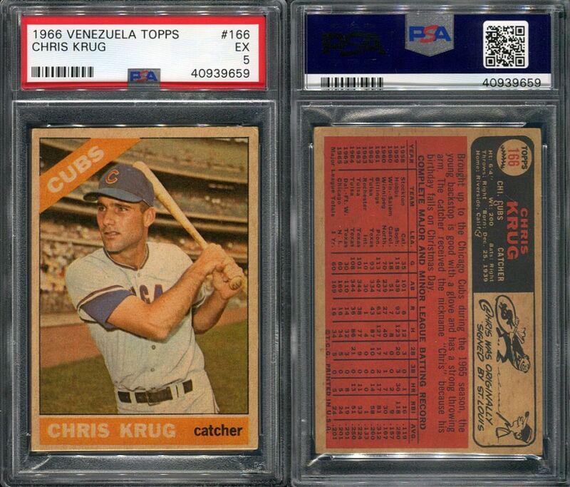Chris Krug #166