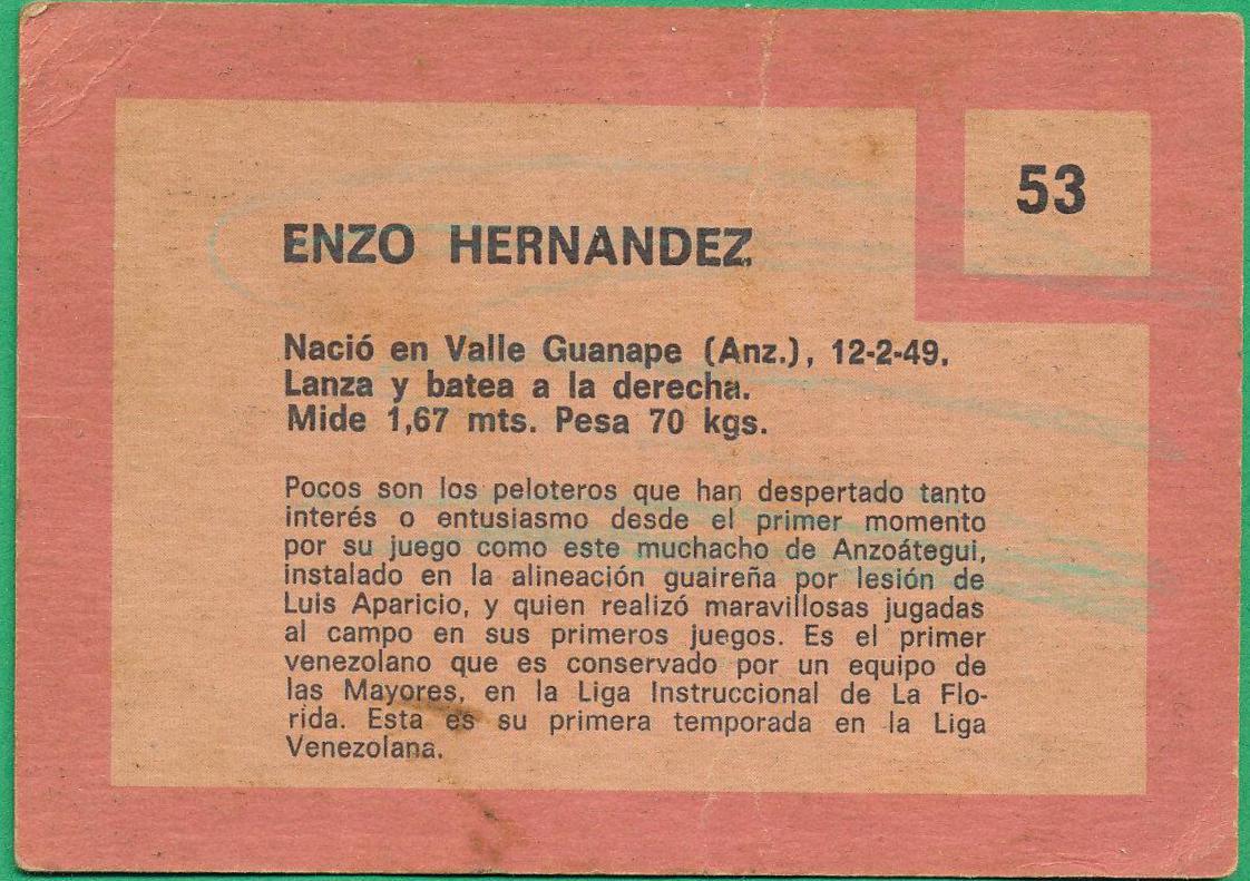 Enzo Hernandez #53