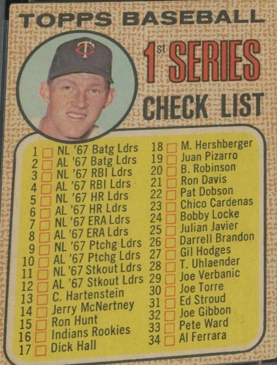 Checklist 1-109 [Jim Kaat] #67