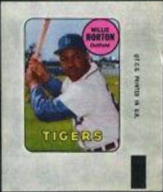 Willie Horton