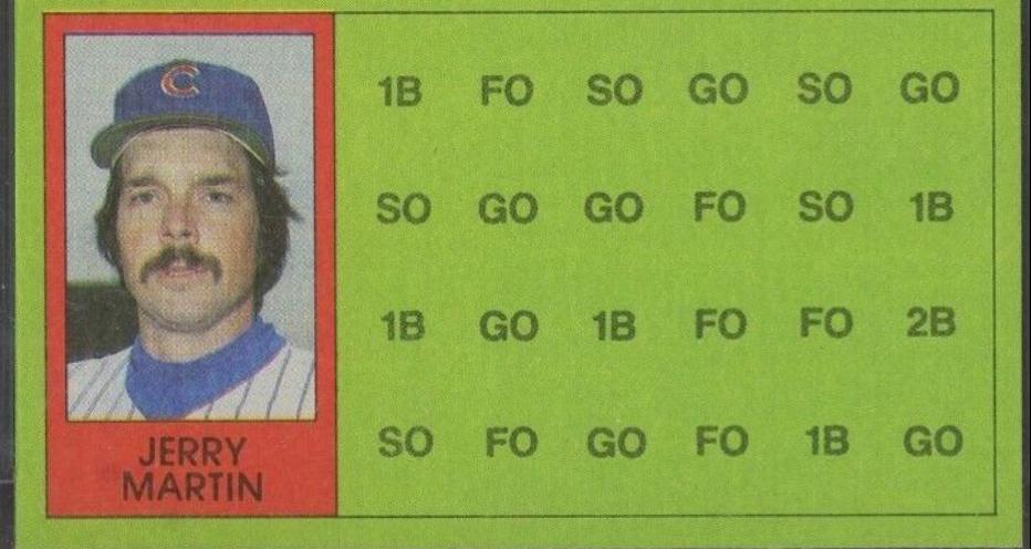 Jerry Martin, Pete Rose, Steve Henderson