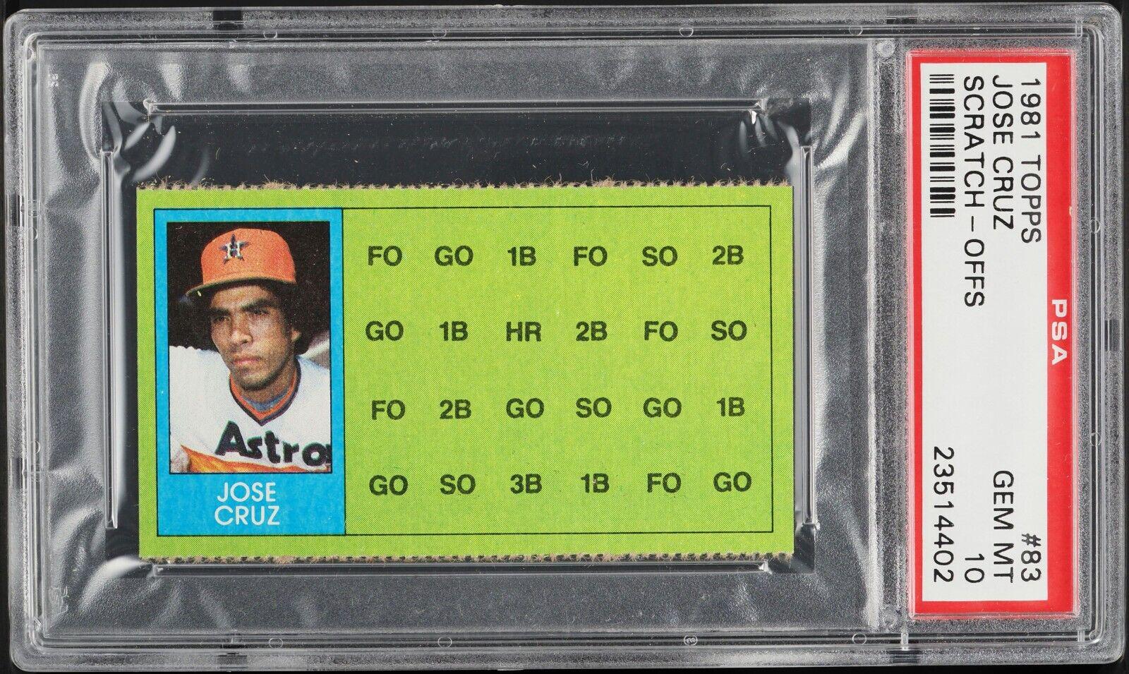 Jose Cruz #83