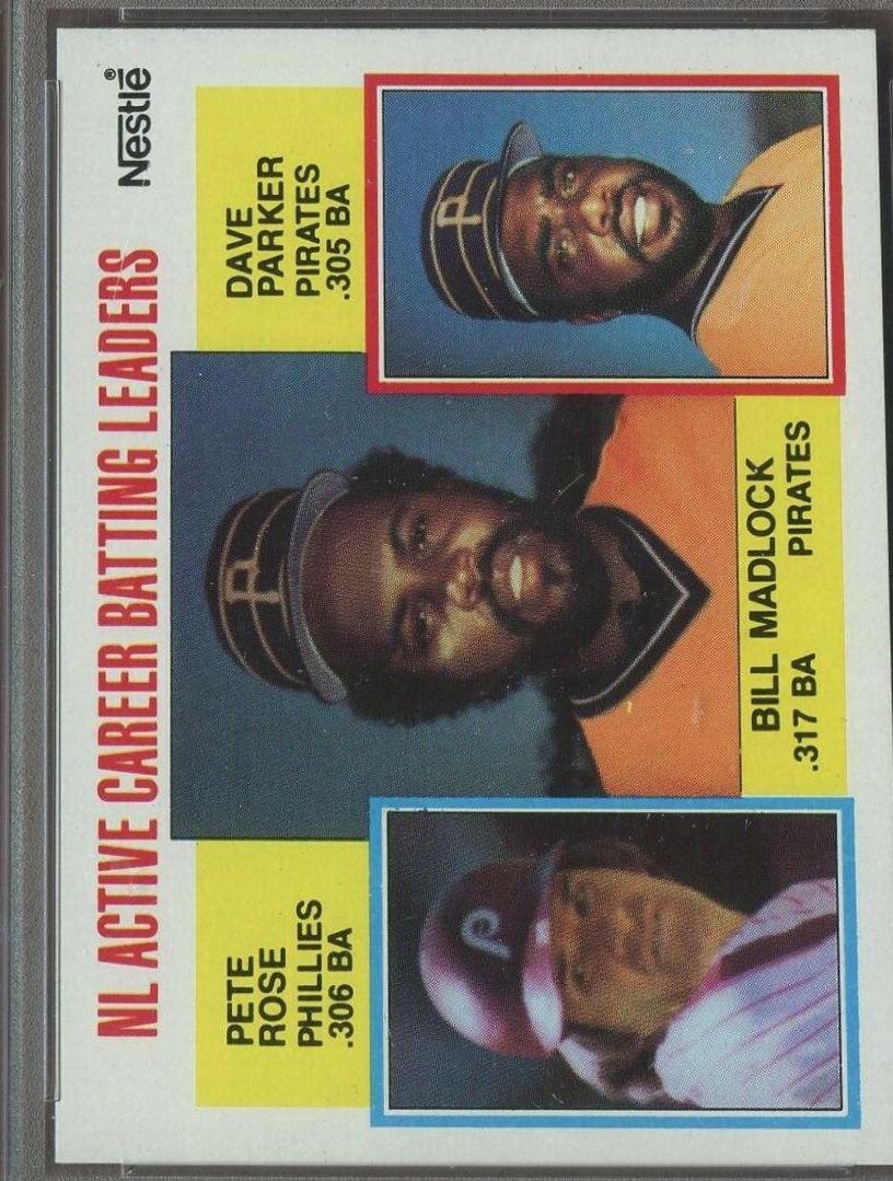 NL Active Career Batting Leaders #701