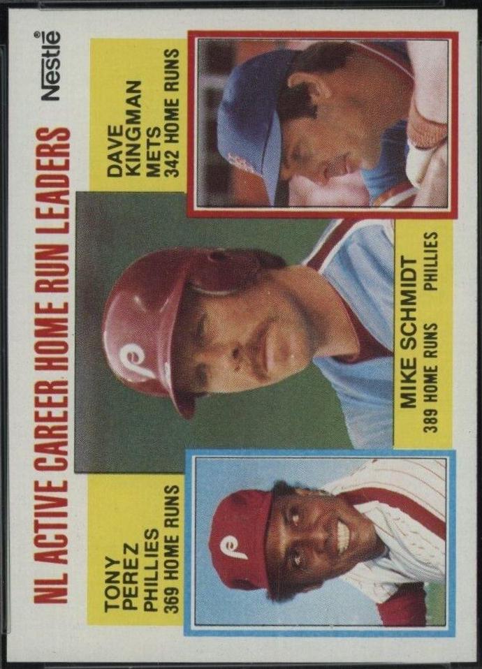 NL Active Career Home Run Leaders #703