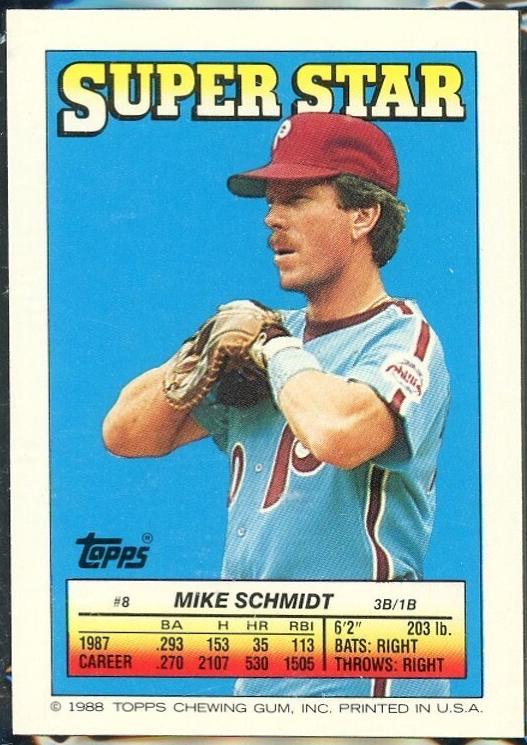 Mike Schmidt, Tom Brunansky