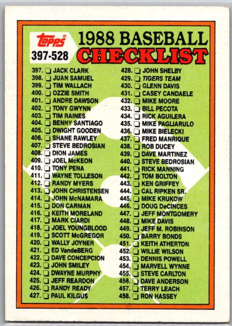Checklist 397-528 #528
