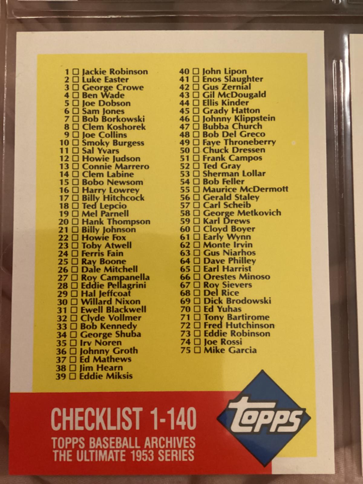 Checklist 1-140 #335