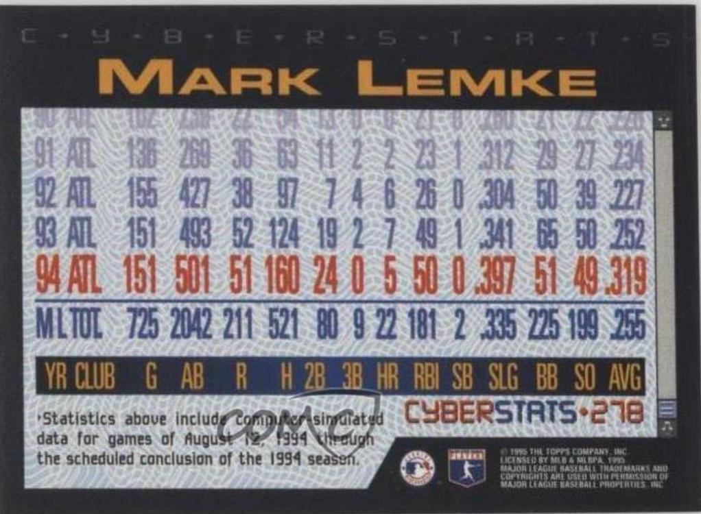 Mark Lemke #278