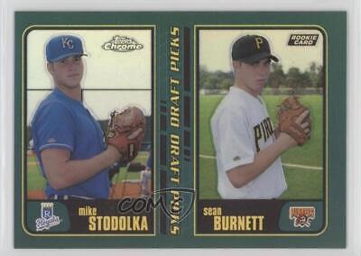 Stodolka, Burnett [Retrofractor] #284