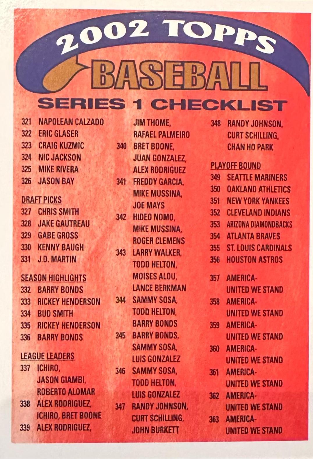 Checklist Series 1 #3
