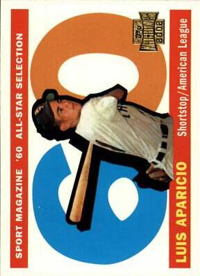 Luis Aparicio #183