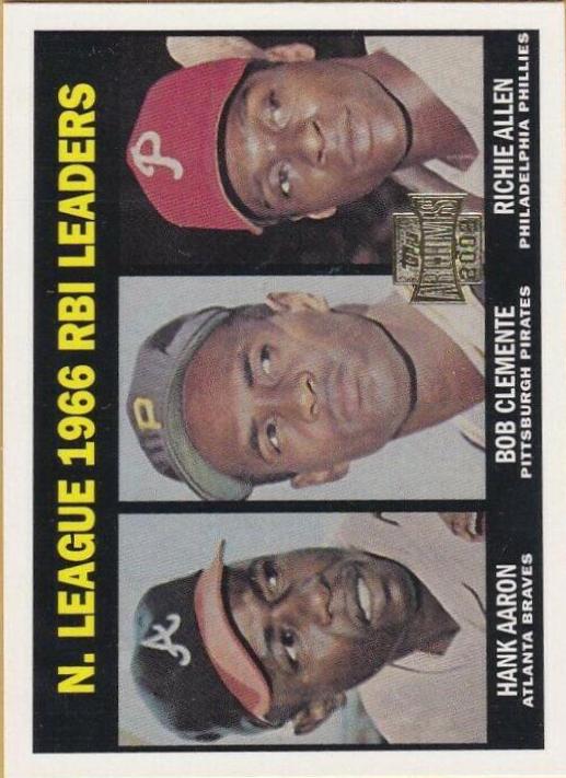 N.L. RBI Leaders #193