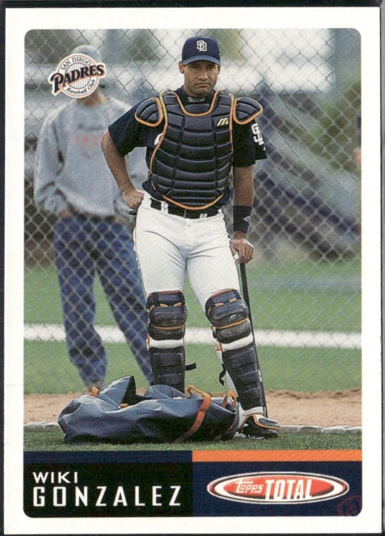 Wiki Gonzalez #613