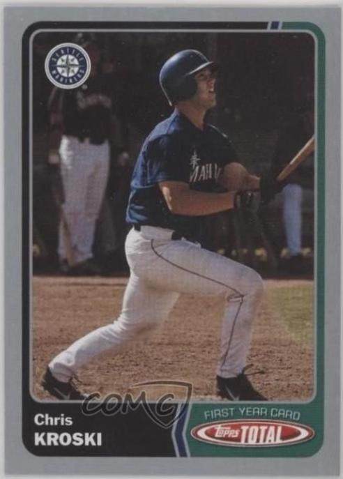Chris Kroski #980