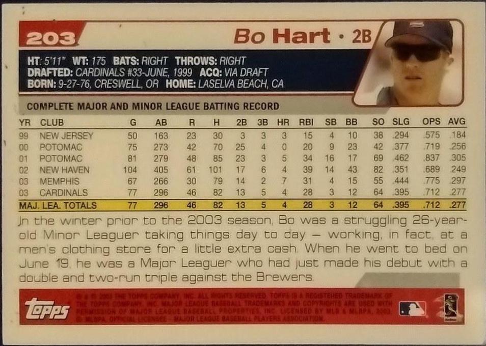Bo Hart #203