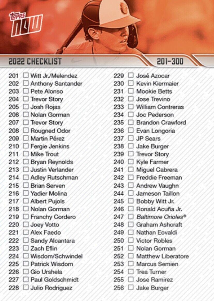 Checklist 201-300
