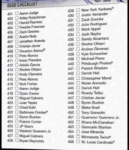 Checklist 401-500