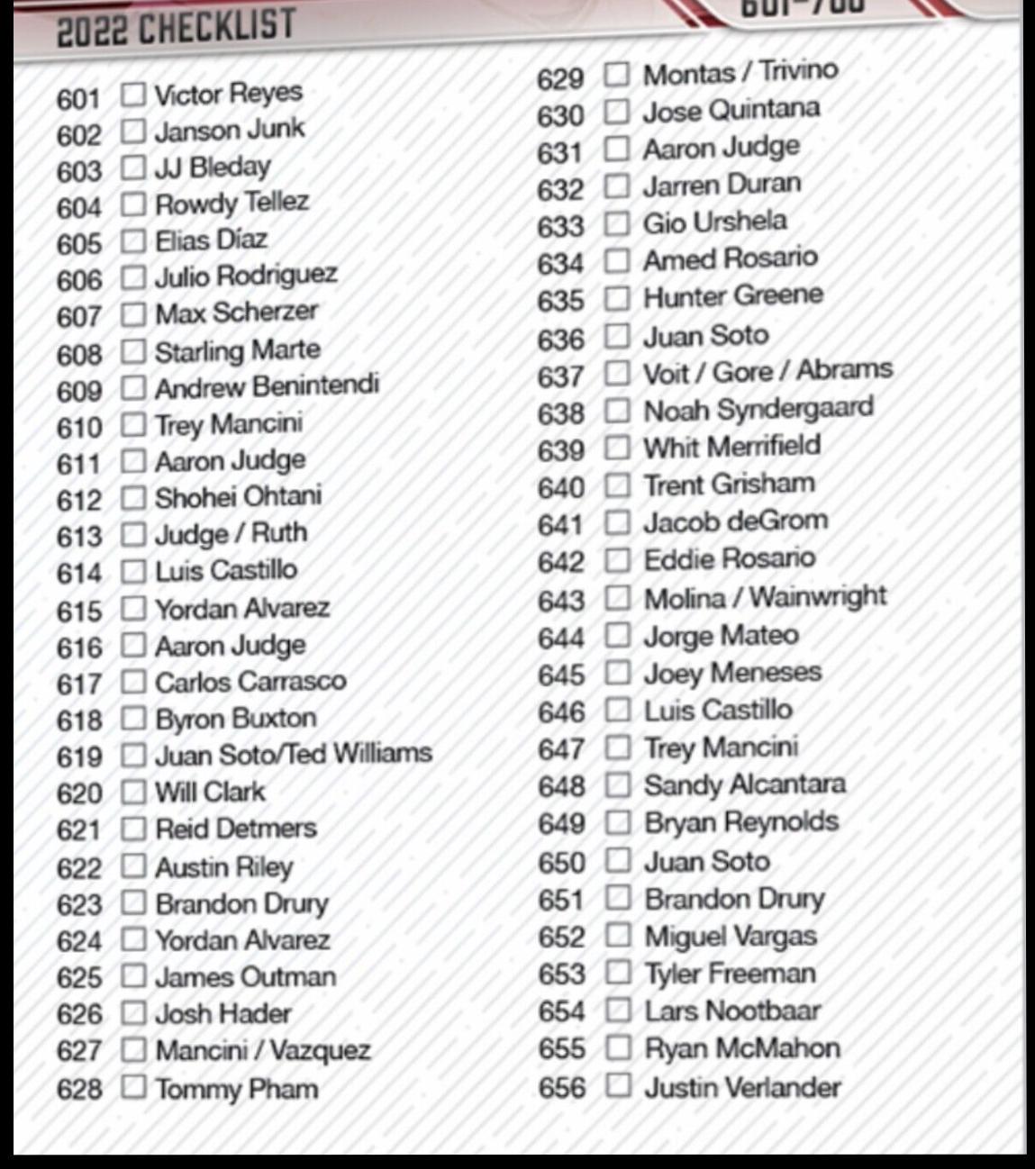 Checklist 601-700