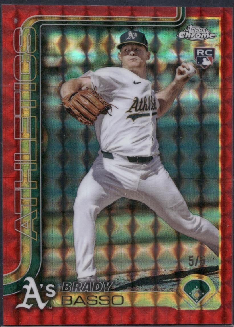 Brady Basso [Red Geometric] #205