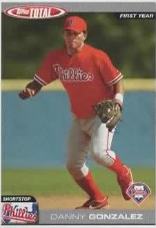Danny Gonzalez #871