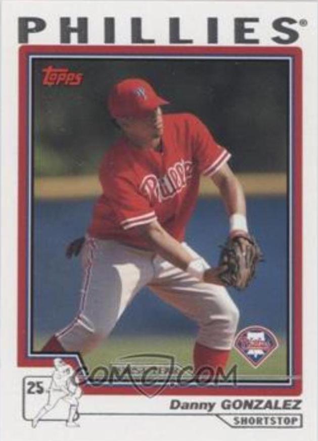 Danny Gonzalez #T146