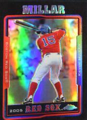 Kevin Millar [Black Refractor] #131