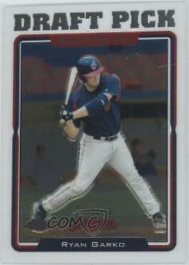 Ryan Garko #468
