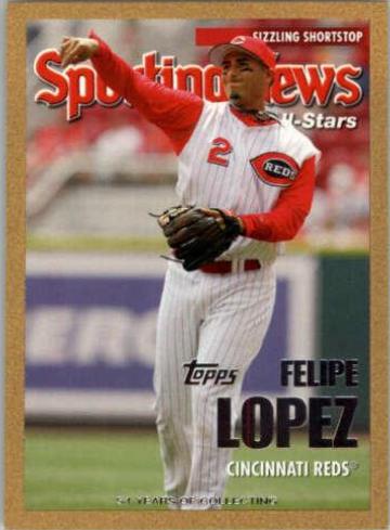 Felipe Lopez [Gold] #UH159