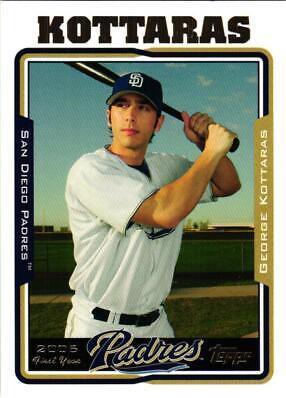 George Kottaras #UH290