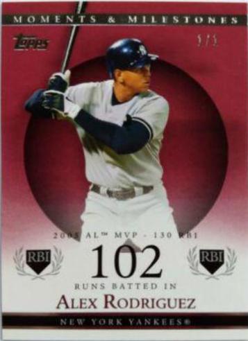 Alex Rodriguez #34