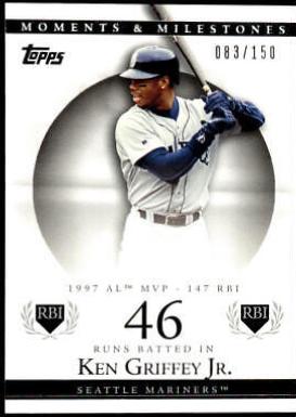 Ken Griffey Jr. [142 RBI] #46