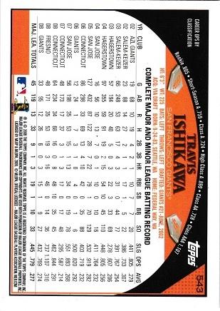 Travis Ishikawa #543