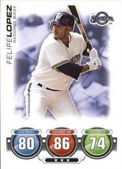 Felipe Lopez