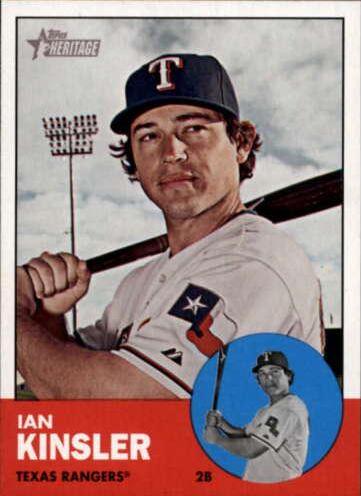 Ian Kinsler #408