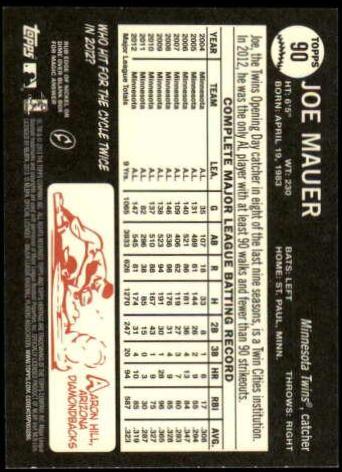 Joe Mauer [Catching Gear Venezuelan] #90
