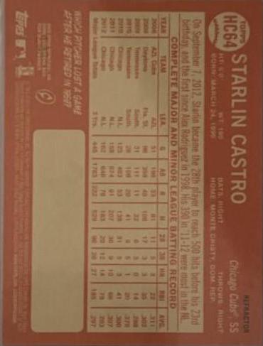Starlin Castro [Gold Refractor] #HC64