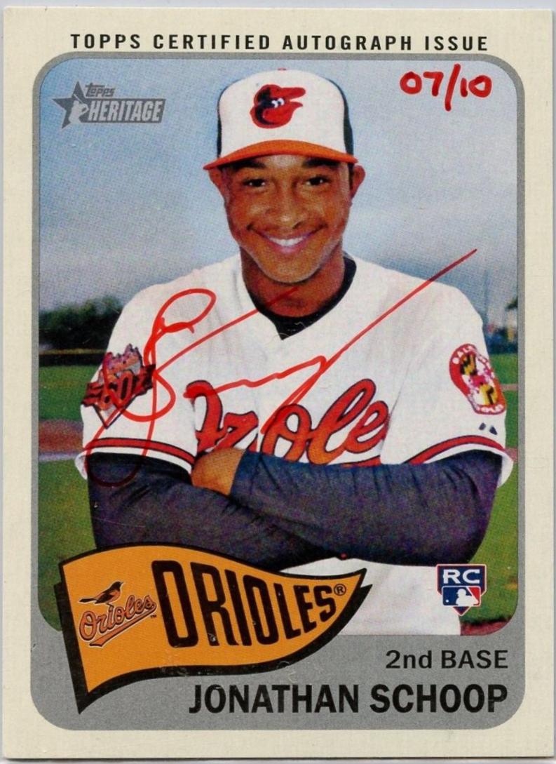 Jonathan Schoop [Red Ink] #JS