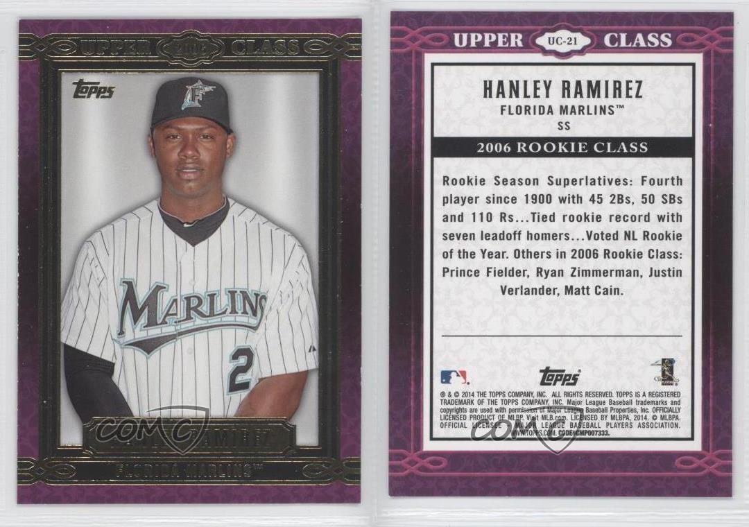 Hanley Ramirez #UC-21