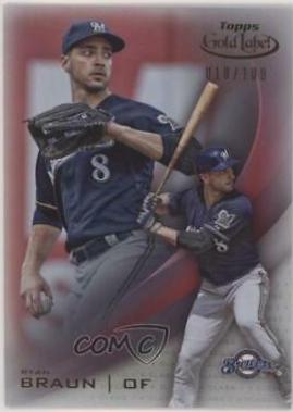 Ryan Braun [Class 1 Red] #33