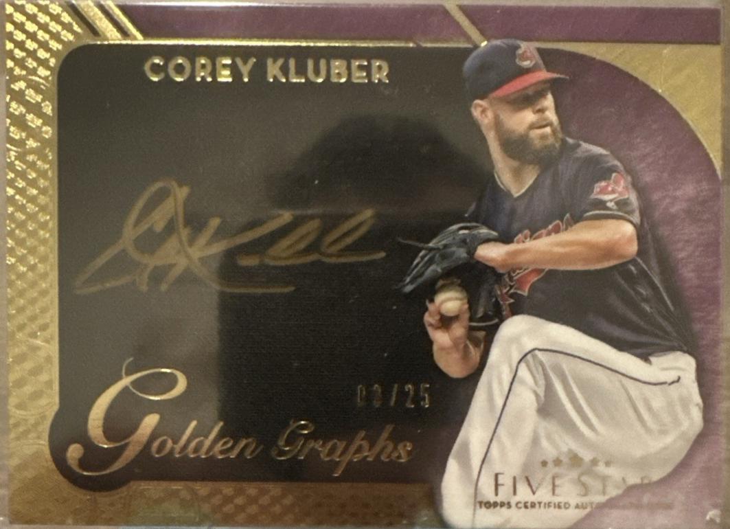 Corey Kluber [Purple] #GG-CK