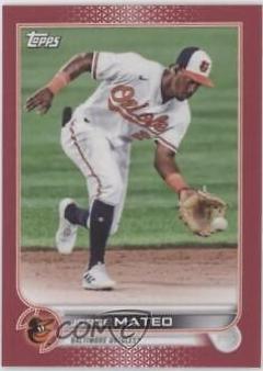 Jorge Mateo [Mini Red] #89