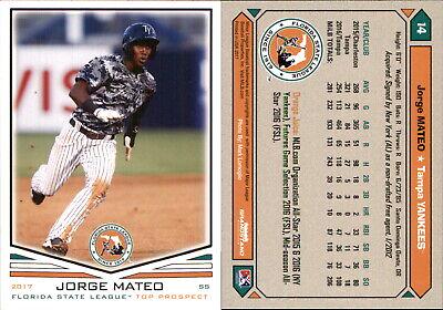 Jorge Mateo #23