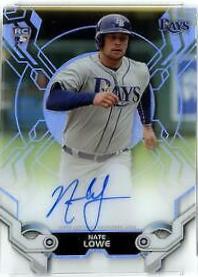 Nate Lowe #NL