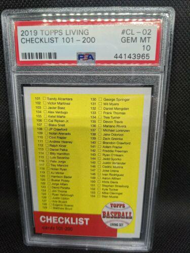 Checklist 101-200 #CL-02