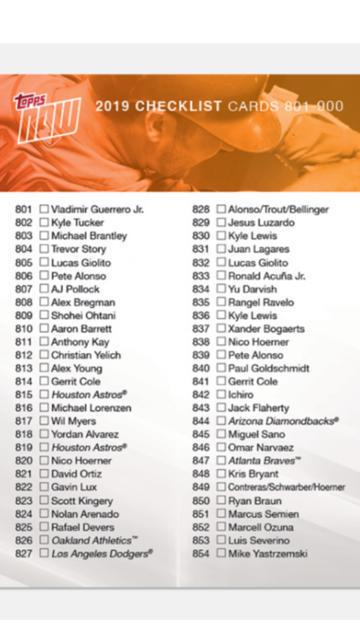 Checklist #801-900