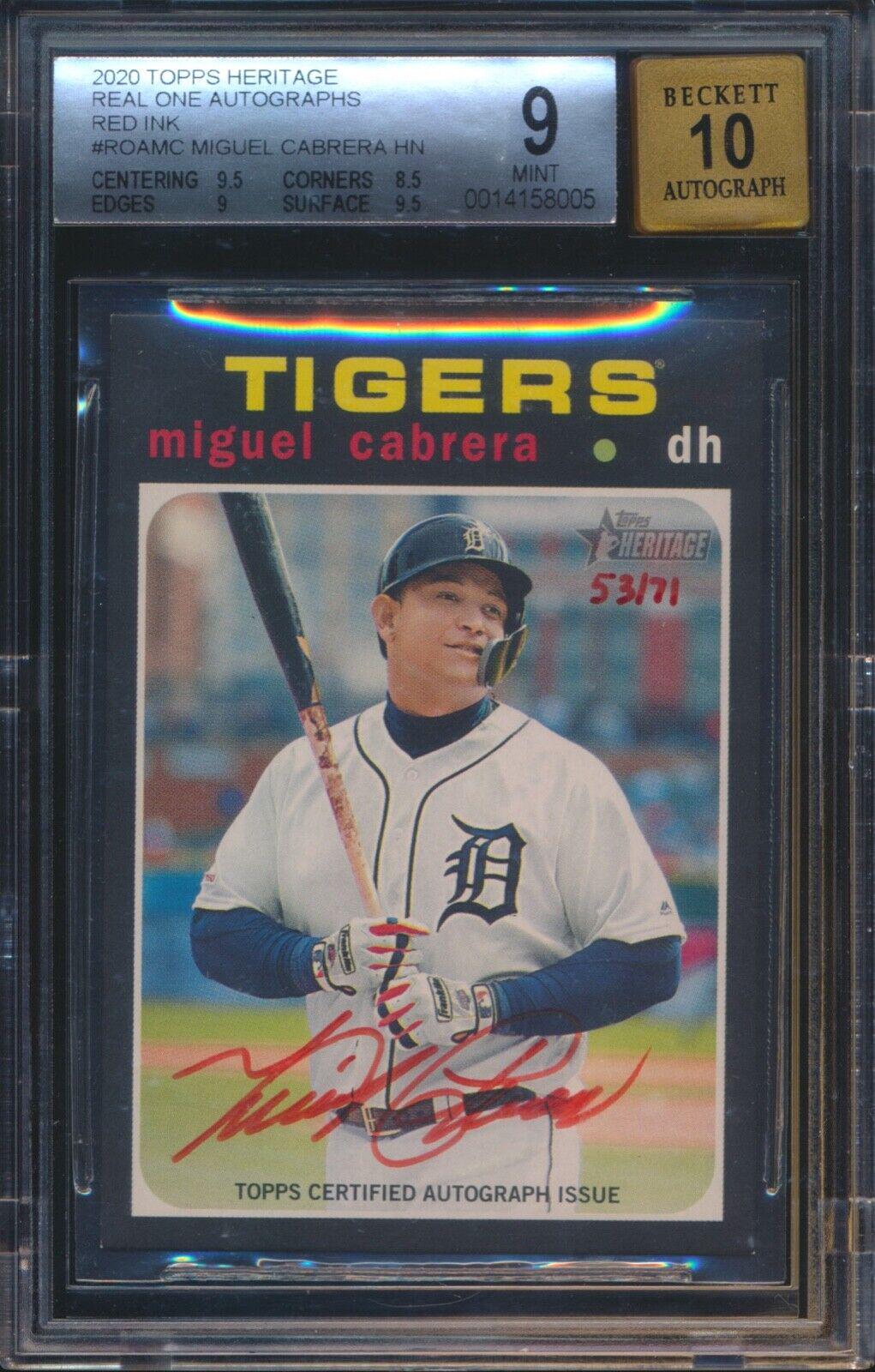 Miguel Cabrera [Red Ink] #ROA-MC