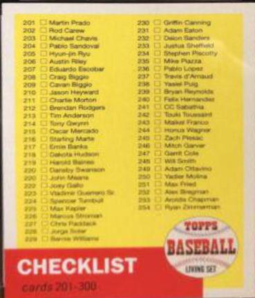 Checklist 201-300 #CL-03