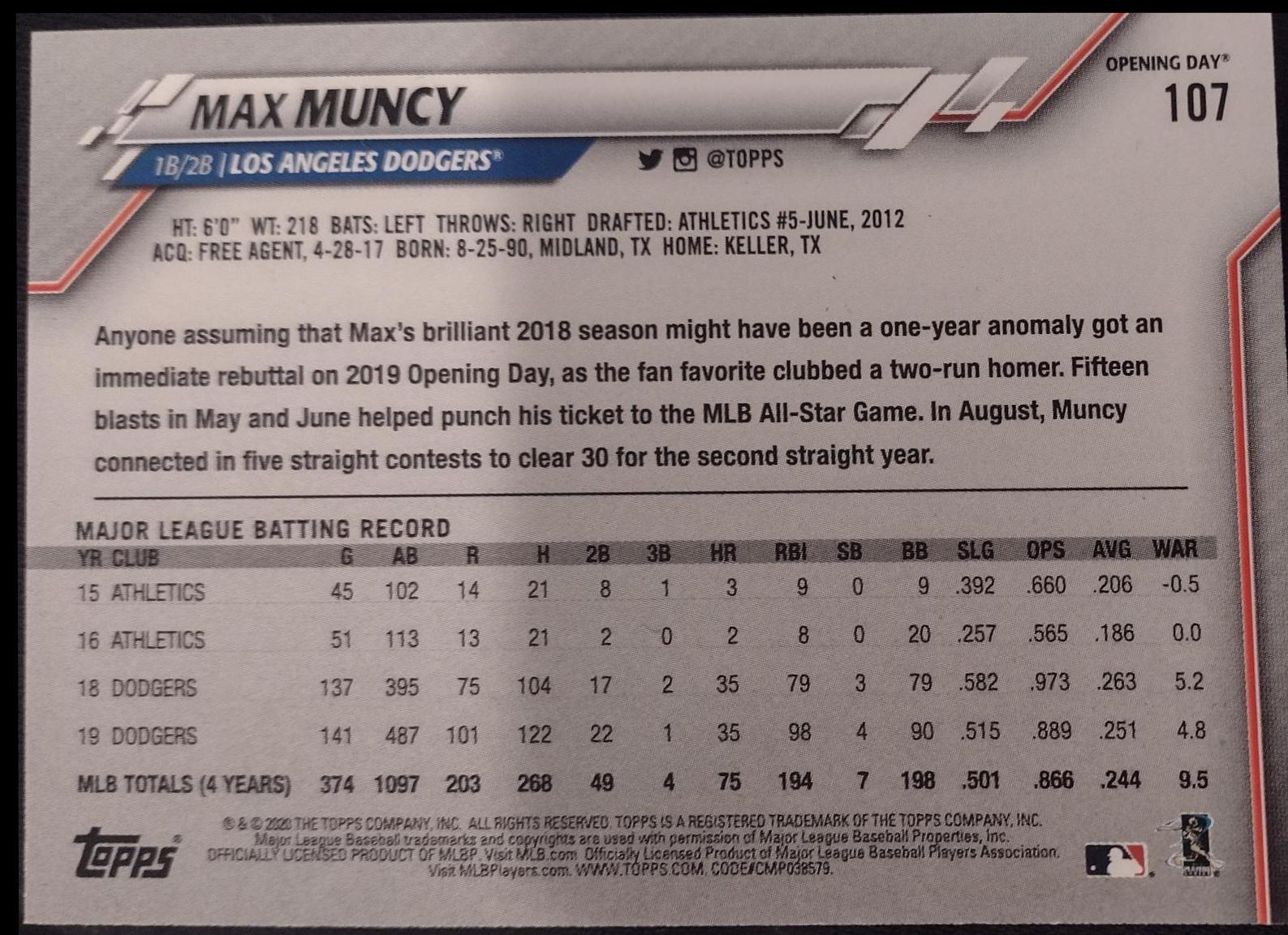 Max Muncy #107