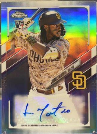 Jorge Mateo #CUSA-JM
